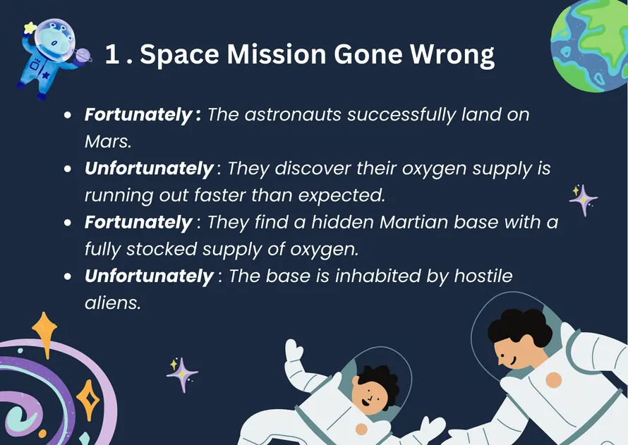 A space theme design that has the following text on it: Space Mission Gone Wrong

Fortunately: The astronauts successfully land on Mars.

Unfortunately: They discover their oxygen supply is running out faster than expected.

Fortunately: They find a hidden Martian base with a fully stocked supply of oxygen.

Unfortunately: The base is inhabited by hostile aliens.