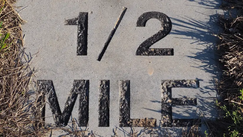 Why Is a Mile 5,280 Feet + Miles To Feet Calculator