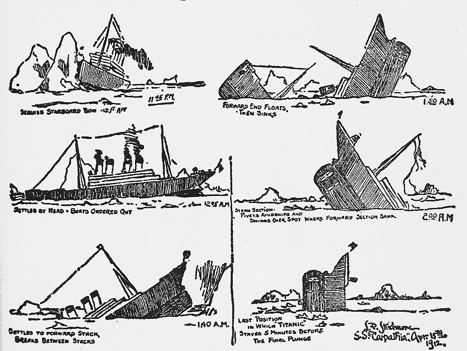Jack Thayer's original drawing about how the Titanic sank